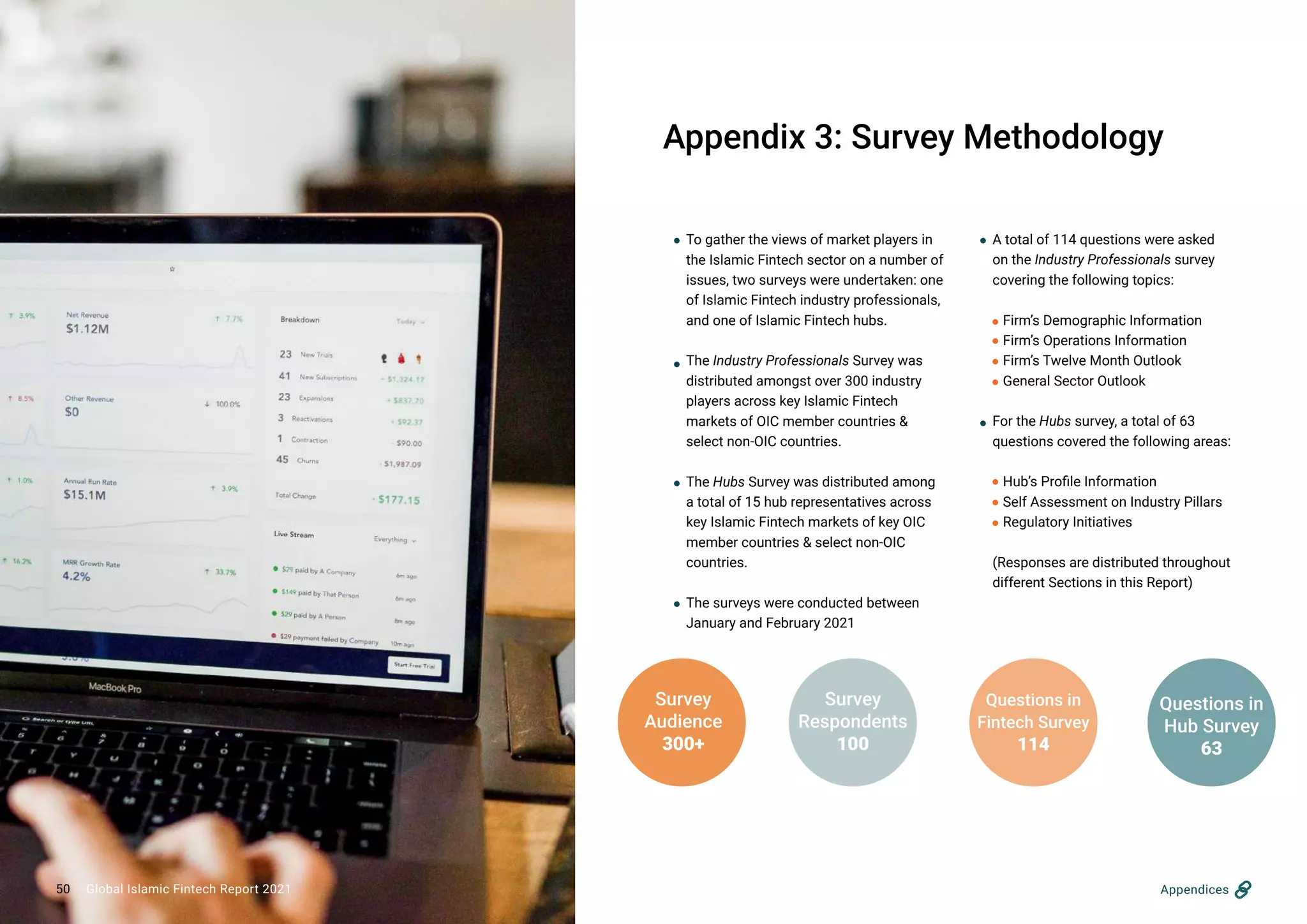 Appendix 3: Survey Methodology
To gather the views of market players in
the Islamic Fintech sector on a number of
issues, two surveys were undertaken: one
of Islamic Fintech industry professionals,
and one of Islamic Fintech hubs.
The Industry Professionals Survey was
distributed amongst over 300 industry
players across key Islamic Fintech
markets of OIC member countries &
select non-OIC countries.
The Hubs Survey was distributed among
a total of 15 hub representatives across
key Islamic Fintech markets of key OIC
member countries & select non-OIC
countries.
The surveys were conducted between
January and February 2021
A total of 114 questions were asked
on the Industry Professionals survey
covering the following topics:
Firm’s Demographic Information
Firm’s Operations Information
Firm’s Twelve Month Outlook
General Sector Outlook
For the Hubs survey, a total of 63
questions covered the following areas:
Hub’s Profile Information
Self Assessment on Industry Pillars
Regulatory Initiatives
(Responses are distributed throughout
different Sections in this Report)
Survey
Audience
300+
Survey
Respondents
100
Questions in
Hub Survey
63
Questions in
Fintech Survey
114
Appendices
50 Global Islamic Fintech Report 2021
 