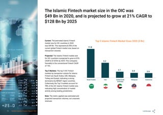 Current: The estimated Islamic Fintech
market size for OIC countries in 2020
was $49 Bn. This represents 0.72% of the
current global Fintech market size, based on
transaction volumes.
Projected: The Islamic Fintech market size
for OIC countries is projected to grow at 21%
CAGR to $128 Bn by 2025. This compares
favorably to the conventional Fintech CAGR
of 15%.
Top 5 Markets: The top 5 OIC Fintech
markets by transaction volume for Islamic
Fintech are Saudi Arabia, UAE, Malaysia,
Turkey and Kuwait, indicating a strong
dominance by MENAT region countries.
Collectively, the Top 5 markets account for
75% of the OIC Islamic Fintech market size,
indicating high concentration of market
activity among leading jurisdictions.
Note: The metric applied was estimated and
projected transaction volumes, not corporate
revenues.
The Islamic Fintech market size in the OIC was
$49 Bn in 2020, and is projected to grow at 21% CAGR to
$128 Bn by 2025
Saudi Arabia
17.8
Top 5 Islamic Fintech Market Sizes 2020 ($ Bn)
9.2
3.7 3.0 2.9
Iran United Arab
Emirates
Malaysia Indonesia
Landscape
11 Global Islamic Fintech Report 2021
17.9
 