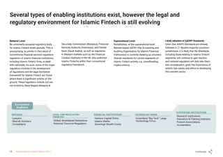 National Level:
No universally accepted regulatory body
for Islamic Fintech exists globally. This is
unsurprising, as similar to the nature of
conventional financial services regulation,
regulation of Islamic financial institutions,
including Islamic Fintech firms, is dealt
with nationally. As such, some of the major
regulators involved in the development
of regulations and the legal facilitative
framework for Islamic Fintech are found
where there is significant activity on the
ground. These regulators include, but are
not limited to, Bank Negara Malaysia &
Securities Commission (Malaysia), Financial
Services Authority (Indonesia), and Central
Bank (Saudi Arabia), as well as regulators
in Western markets such as the Financial
Conduct Authority in the UK, who authorise
Islamic Fintechs within their conventional
regulatory framework.
Several types of enabling institutions exist, however the legal and
regulatory environment for Islamic Fintech is still evolving
Supranational Level:
Nonetheless, at the supranational level,
Bahrain-based AAOIFI (the Accounting and
Auditing Organisation for Islamic Financial
Institutions) is currently drawing up voluntary
Shariah standards for certain segments of
Islamic Fintech activity, e.g. crowdfunding,
cryptocurrency.
Likely adoption of AAOIFI Standards:
Given that AAOIFI Standards are already
followed in 21 Muslim-majority countries/
jurisdictions, it is likely that the Standards,
including those relating to Islamic Fintech
segments, will continue to gain traction
and national regulators will duly take them
into consideration, given the importance of
Islamic law values and ethics to developing
this nascent sector.
Landscape
12 Global Islamic Fintech Report 2021
 