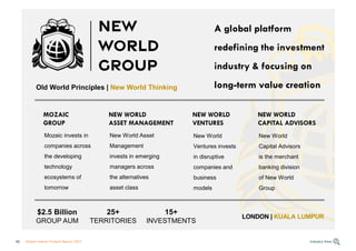 Industry View
42 Global Islamic Fintech Report 2021
Old World Principles | New World Thinking
A global platform
redefining the investment
industry & focusing on
long-term value creation
MOZAIC
GROUP
Mozaic invests in
companies across
the developing
technology
ecosystems of
tomorrow
NEW WORLD
ASSET MANAGEMENT
New World Asset
Management
invests in emerging
managers across
the alternatives
asset class
NEW WORLD
VENTURES
New World
Ventures invests
in disruptive
companies and
business
models
NEW WORLD
CAPITAL ADVISORS
New World
Capital Advisors
is the merchant
banking division
of New World
Group
LONDON | KUALA LUMPUR
$2.5 Billion
GROUP AUM
25+
TERRITORIES
15+
INVESTMENTS
 