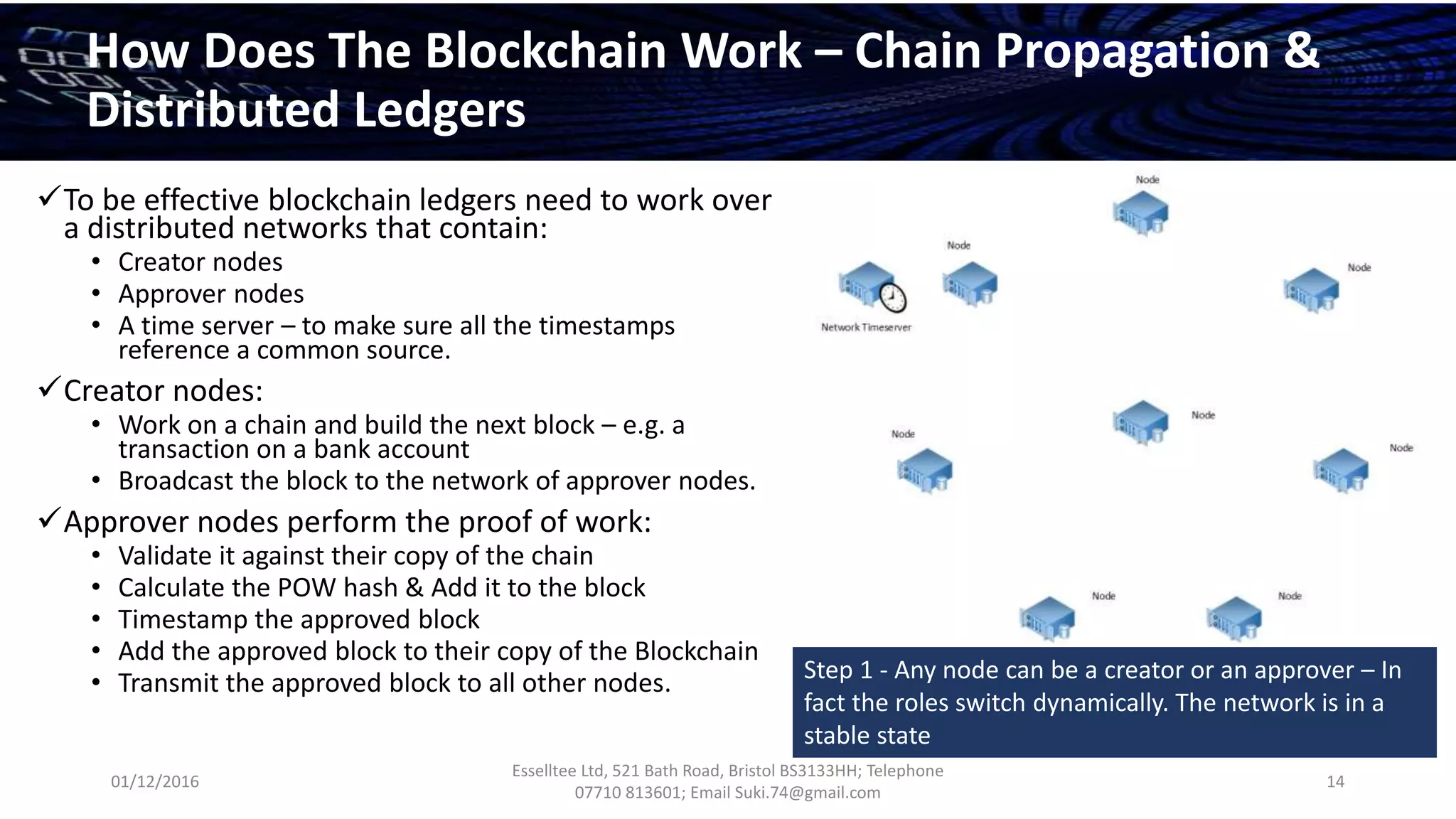 01/12/2016
Esselltee Ltd, 521 Bath Road, Bristol BS3133HH; Telephone
07710 813601; Email Suki.74@gmail.com
14
How Does The Blockchain Work – Chain Propagation &
Distributed Ledgers
To be effective blockchain ledgers need to work over
a distributed networks that contain:
• Creator nodes
• Approver nodes
• A time server – to make sure all the timestamps
reference a common source.
Creator nodes:
• Work on a chain and build the next block – e.g. a
transaction on a bank account
• Broadcast the block to the network of approver nodes.
Approver nodes perform the proof of work:
• Validate it against their copy of the chain
• Calculate the POW hash & Add it to the block
• Timestamp the approved block
• Add the approved block to their copy of the Blockchain
• Transmit the approved block to all other nodes. Step 1 - Any node can be a creator or an approver – In
fact the roles switch dynamically. The network is in a
stable state
 