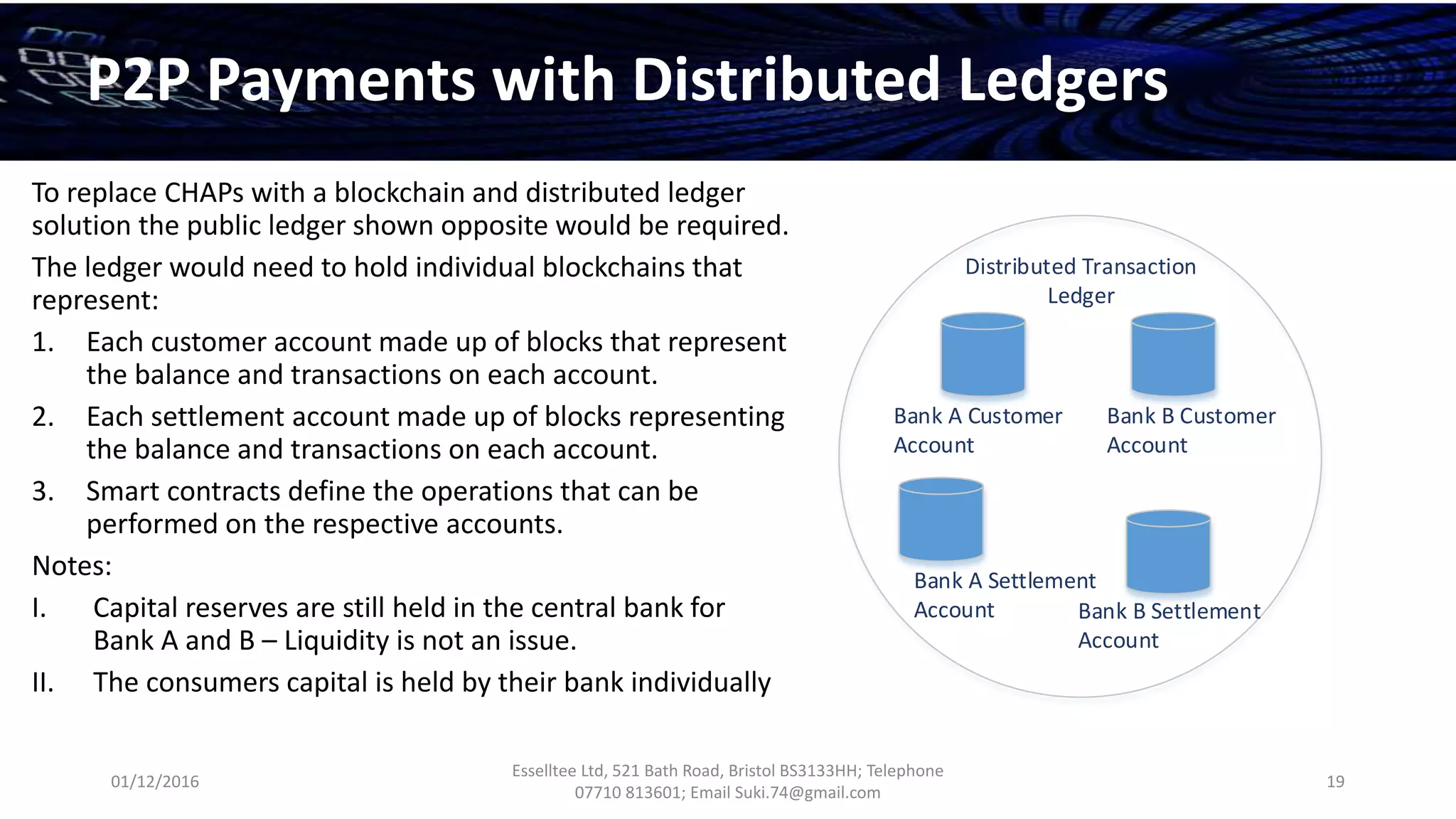 01/12/2016
Esselltee Ltd, 521 Bath Road, Bristol BS3133HH; Telephone
07710 813601; Email Suki.74@gmail.com
19
P2P Payments with Distributed Ledgers
To replace CHAPs with a blockchain and distributed ledger
solution the public ledger shown opposite would be required.
The ledger would need to hold individual blockchains that
represent:
1. Each customer account made up of blocks that represent
the balance and transactions on each account.
2. Each settlement account made up of blocks representing
the balance and transactions on each account.
3. Smart contracts define the operations that can be
performed on the respective accounts.
Notes:
I. Capital reserves are still held in the central bank for
Bank A and B – Liquidity is not an issue.
II. The consumers capital is held by their bank individually
Bank A Customer
Account
Bank B Customer
Account
Distributed Transaction
Ledger
Bank A Settlement
Account Bank B Settlement
Account
 