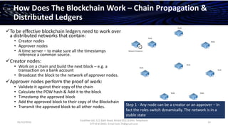 01/12/2016
Esselltee Ltd, 521 Bath Road, Bristol BS3133HH; Telephone
07710 813601; Email Suki.74@gmail.com
14
How Does The Blockchain Work – Chain Propagation &
Distributed Ledgers
To be effective blockchain ledgers need to work over
a distributed networks that contain:
• Creator nodes
• Approver nodes
• A time server – to make sure all the timestamps
reference a common source.
Creator nodes:
• Work on a chain and build the next block – e.g. a
transaction on a bank account
• Broadcast the block to the network of approver nodes.
Approver nodes perform the proof of work:
• Validate it against their copy of the chain
• Calculate the POW hash & Add it to the block
• Timestamp the approved block
• Add the approved block to their copy of the Blockchain
• Transmit the approved block to all other nodes. Step 1 - Any node can be a creator or an approver – In
fact the roles switch dynamically. The network is in a
stable state
 