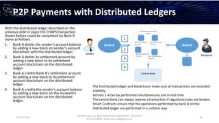 01/12/2016
Esselltee Ltd, 521 Bath Road, Bristol BS3133HH; Telephone
07710 813601; Email Suki.74@gmail.com
20
P2P Payments with Distributed Ledgers
With the distributed ledger described on the
previous slide in place the CHAPS transaction
shown before could be completed by Bank A
alone as follows.
1. Bank A debits the sender’s account balance
by adding a new block on sender’s account
blockchain with the distributed ledger.
2. Bank A debits its settlement account by
adding a new block to its settlement
account blockchain on the distributed
ledger
3. Bank A credits Bank B’s settlement account
by adding a new block to its settlement
account blockchain on the distributed
ledger
4. Bank A credits the sender’s account balance
by adding a new block on the recipient’s
account blockchain on the distributed
ledger.
Bank A Bank B
Central Bank
Bank A Customer
Account
Bank B Customer
Account
Recipients
Distributed Transaction
Ledger
1
3
2
Bank A Settlement
Account Bank B Settlement
Account
4
The Distributed Ledger and blockchains make sure all transactions are recorded
indelibly.
Actions 1-4 can be performed simultaneously and in real time
The central bank can always reverse a transaction if regulatory rules are broken.
Smart Contracts ensure that the operations performed by bank A on the
distributed ledger are performed in a uniform way.
Sender
 