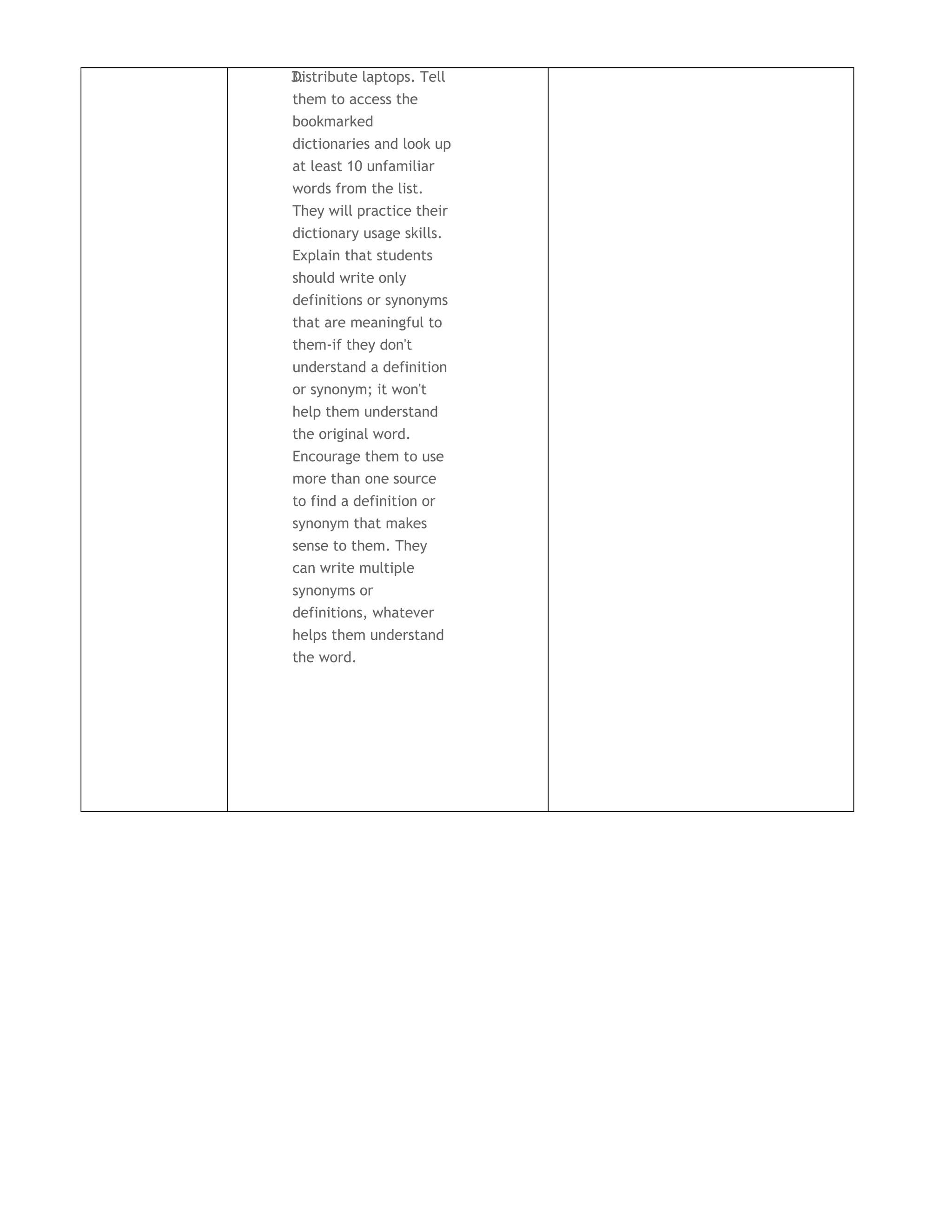 3.Distribute laptops. Tell
them to access the
bookmarked
dictionaries and look up
at least 10 unfamiliar
words from the list.
They will practice their
dictionary usage skills.
Explain that students
should write only
definitions or synonyms
that are meaningful to
them-if they don't
understand a definition
or synonym; it won't
help them understand
the original word.
Encourage them to use
more than one source
to find a definition or
synonym that makes
sense to them. They
can write multiple
synonyms or
definitions, whatever
helps them understand
the word.
 