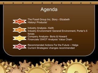 Fossil Group Inc