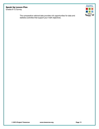 Speak Up Lesson Plan
Grades 6-12 Survey
The comparative national data provides rich opportunities for data and
statistics activities that support your math objectives.
© 2013 Project Tomorrow www.tomorrow.org Page 11
 