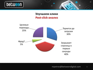Улучшаем клики 
Post-click-анализ 
Теряется до 
загрузки 
30% 
Закрывает 
страницу в 
первые 
секунды 
40% 
mpetrov@betweendigital.com 8 
Целевые 
переходы 
25% 
Фрод? 
5% 
 