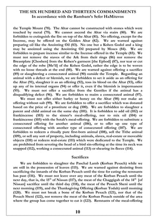 613 RAMBAM | PDF
