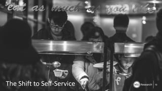 Copyright (C) 2017 451 Research LLC
10The Shift to Self-Service
 