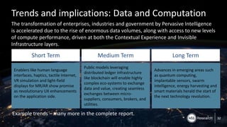 Copyright (C) 2017 451 Research LLC
Trends and implications: Data and Computation
The transformation of enterprises, industries and government by Pervasive Intelligence
is accelerated due to the rise of enormous data volumes, along with access to new levels
of compute performance, driven at both the Contextual Experience and Invisible
Infrastructure layers.
32
Short Term Medium Term Long Term
Enablers like human language
interfaces, haptics, tactile Internet,
VR simulation and light-field
displays for MR/AR show promise
as revolutionary UX enhancements
on the application side.
Public models leveraging
distributed ledger infrastructure
like blockchain will enable highly
complex eco-systems to exchange
data and value, creating seamless
exchanges between micro-
suppliers, consumers, brokers, and
utilities.
Advances in emerging areas such
as quantum computing,
implantable sensors, swarm
intelligence, energy harvesting and
smart materials herald the start of
the next technology revolution.
Example trends – many more in the complete report.
 