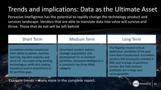Copyright (C) 2017 451 Research LLC
Trends and implications: Data as the Ultimate Asset
Pervasive Intelligence has the potential to rapidly change the technology product and
services landscape. Vendors that are able to translate data into value will survive and
thrive. Those that do not will be left behind
33
Short Term Medium Term Long Term
Incumbent vendors emphasize
their ability to deliver machine
learning, big data analytics and
serve IoT use-cases using existing
technologies, while also making
numerous tuck-in acquisitions to
fill portfolio gaps.
Incumbent vendors explore
strategic acquisitions and
development to re-architect
portfolios. Pervasive Intelligence is
a consistent top three M&A
category.
The flagship mission critical
application portfolios of the past
have been transformed. Incumbent
vendors that previously invested in
R&D and strategic acquisitions
remain, but their product
portfolios are in large part
unrecognizable.
Example trends – many more in the complete report.
 