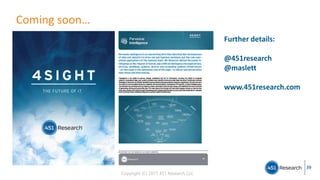 Copyright (C) 2017 451 Research LLC
Coming soon…
39
Further details:
@451research
@maslett
www.451research.com
 