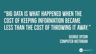 Copyright (C) 2017 451 Research LLC
7
 