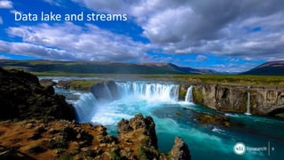 Copyright (C) 2017 451 Research LLC
Data lake and streams
9
 