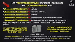 LOS 7 PRECEPTOS NEGATIVOS (SE PROHIBE HACER ALGO)
EN “LOS 10 MANDAMIENTOS” SON:
*Obedecer el 6º Mandamiento: No matarás.
*Obedecer el 7º Mandamiento: No cometerás adulterio.
*Obedecer el 8º Mandamiento: No hurtarás.
*Obedecer el 9º Mandamiento: No hablarás contra tu prójimo falso testimonio.
*Obedecer el 10º Mandamiento: No codiciarás la casa de tu prójimo, no codiciarás la
mujer de tu prójimo, ni su siervo, ni su criada, ni su buey, ni su asno, ni cosa alguna de tu
prójimo.
*LA TABLA 1ª SON MANDAMIENTOS
QUE REGULAN LA RELACION ENTRE
EL HOMBRE Y ELHIM
*LA TABLA 2ª SON MANDAMIENTOS
QUE REGULAN LA RELACION ENTRE
EL HOMBRE Y SU PROJIMO
Marcos 12:30-31 RV60
30 Y amarás al Señor tu Dios con todo tu corazón, y con toda tu alma, y con toda tu mente y con todas tus
fuerzas. Este es el principal mandamiento. 31 Y el segundo es semejante: Amarás a tu prójimo como a ti
mismo. No hay otro mandamiento mayor que estos.
 