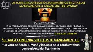 LA TORÁH INCLUYE LOS 10 MANDAMIENTOS EN 2 TABLAS
LLAMADAS: “LAS 2 TABLAS DEL TESTIMONIO”
*EL ARCA CONTENIA SOLO LOS 10 MANDAMIENTOS:
*La Vara de Aarón, El Maná y la Copia de la Torah estaban
Junto al Arca del Testimonio
Éxodo 25:21-22 RVC
21 El propiciatorio lo pondrás encima del arca, y dentro del arca pondrás el
testimonio que yo te daré. 22 Desde allí te haré saber todo lo que yo te ordene decir
a los hijos de Israel. Hablaré contigo desde la parte superior del propiciatorio, de
entre los dos querubines que están sobre el arca del testimonio.
 