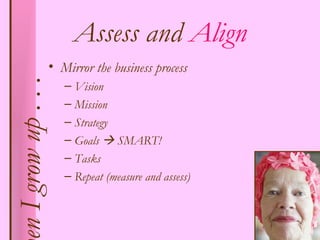 Assess and Align
                     • Mirror the business process
en I grow up . . .
                        – Vision
                        – Mission
                        – Strategy
                        – Goals  SMART!
                        – Tasks
                        – Repeat (measure and assess)
 