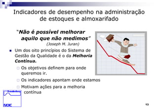 13 
Indicadores de desempenho na administração 
de estoques e almoxarifado 
“Não é possível melhorar 
aquilo que não medimos” 
(Joseph M. Juran) 
 Um dos oito princípios do Sistema de 
Gestão da Qualidade é o da Melhoria 
Contínua. 
 Os objetivos definem para onde 
queremos ir. 
 Os indicadores apontam onde estamos 
 Motivam ações para a melhoria 
contínua 
 