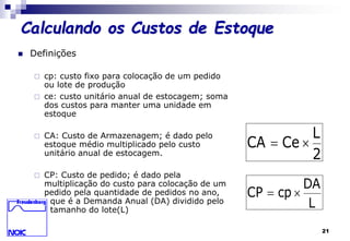 21 
Calculando os Custos de Estoque 
 Definições 
 cp: custo fixo para colocação de um pedido 
ou lote de produção 
 ce: custo unitário anual de estocagem; soma 
dos custos para manter uma unidade em 
estoque 
 CA: Custo de Armazenagem; é dado pelo 
estoque médio multiplicado pelo custo 
unitário anual de estocagem. 
 CP: Custo de pedido; é dado pela 
multiplicação do custo para colocação de um 
pedido pela quantidade de pedidos no ano, 
que é a Demanda Anual (DA) dividido pelo 
tamanho do lote(L) 
L 
2 
CA  Ce  
DA 
L 
CP  cp  
 