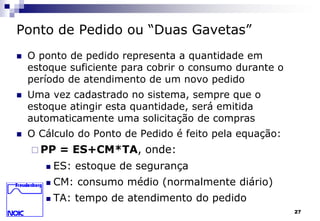 27 
Ponto de Pedido ou “Duas Gavetas” 
 O ponto de pedido representa a quantidade em 
estoque suficiente para cobrir o consumo durante o 
período de atendimento de um novo pedido 
 Uma vez cadastrado no sistema, sempre que o 
estoque atingir esta quantidade, será emitida 
automaticamente uma solicitação de compras 
 O Cálculo do Ponto de Pedido é feito pela equação: 
 PP = ES+CM*TA, onde: 
 ES: estoque de segurança 
 CM: consumo médio (normalmente diário) 
 TA: tempo de atendimento do pedido 
 