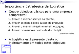 5 
Importância Estratégica da Logística 
 Quatro objetivos básicos para uma empresa 
competitiva: 
1. Prover o melhor serviço ao cliente. 
2. Prover os mais baixos custos de produção 
3. Prover o menor investimento em estoques 
4. Prover os menores custos de distribuição 
Tony Arnould (1998) 
 A Logística está presente direta ou 
indiretamente em todos estes objetivos 
 