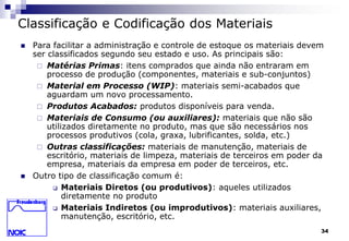 34 
Classificação e Codificação dos Materiais 
 Para facilitar a administração e controle de estoque os materiais devem 
ser classificados segundo seu estado e uso. As principais são: 
 Matérias Primas: itens comprados que ainda não entraram em 
processo de produção (componentes, materiais e sub-conjuntos) 
 Material em Processo (WIP): materiais semi-acabados que 
aguardam um novo processamento. 
 Produtos Acabados: produtos disponíveis para venda. 
 Materiais de Consumo (ou auxiliares): materiais que não são 
utilizados diretamente no produto, mas que são necessários nos 
processos produtivos (cola, graxa, lubrificantes, solda, etc.) 
 Outras classificações: materiais de manutenção, materiais de 
escritório, materiais de limpeza, materiais de terceiros em poder da 
empresa, materiais da empresa em poder de terceiros, etc. 
 Outro tipo de classificação comum é: 
 Materiais Diretos (ou produtivos): aqueles utilizados 
diretamente no produto 
 Materiais Indiretos (ou improdutivos): materiais auxiliares, 
manutenção, escritório, etc. 
 