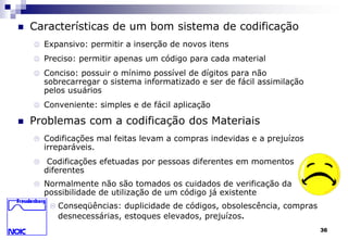 36 
 Características de um bom sistema de codificação 
 Expansivo: permitir a inserção de novos itens 
 Preciso: permitir apenas um código para cada material 
 Conciso: possuir o mínimo possível de dígitos para não 
sobrecarregar o sistema informatizado e ser de fácil assimilação 
pelos usuários 
 Conveniente: simples e de fácil aplicação 
 Problemas com a codificação dos Materiais 
 Codificações mal feitas levam a compras indevidas e a prejuízos 
irreparáveis. 
 Codificações efetuadas por pessoas diferentes em momentos 
diferentes 
 Normalmente não são tomados os cuidados de verificação da 
possibilidade de utilização de um código já existente 
 Conseqüências: duplicidade de códigos, obsolescência, compras 
desnecessárias, estoques elevados, prejuízos. 
 