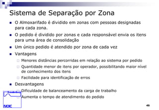 49 
Sistema de Separação por Zona 
 O Almoxarifado é dividido em zonas com pessoas designadas 
para cada zona. 
 O pedido é dividido por zonas e cada responsável envia os itens 
para uma área de consolidação 
 Um único pedido é atendido por zona de cada vez 
 Vantagens 
 Menores distâncias percorridas em relação ao sistema por pedido 
 Quantidade menor de itens por operador, possibilitando maior nível 
de conhecimento dos itens 
 Facilidade para identificação de erros 
 Desvantagens 
 Dificuldade de balanceamento da carga de trabalho 
 Aumenta o tempo de atendimento do pedido 
 
