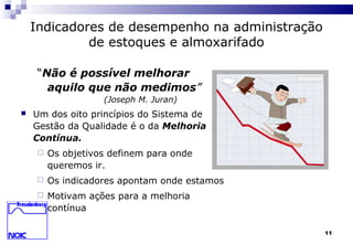 11
Indicadores de desempenho na administração
de estoques e almoxarifado
“Não é possível melhorar
aquilo que não medimos”
(Joseph M. Juran)
 Um dos oito princípios do Sistema de
Gestão da Qualidade é o da Melhoria
Contínua.
 Os objetivos definem para onde
queremos ir.
 Os indicadores apontam onde estamos
 Motivam ações para a melhoria
contínua
 