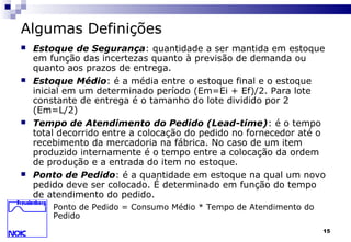 15
Algumas Definições
 Estoque de Segurança: quantidade a ser mantida em estoque
em função das incertezas quanto à previsão de demanda ou
quanto aos prazos de entrega.
 Estoque Médio: é a média entre o estoque final e o estoque
inicial em um determinado período (Em=Ei + Ef)/2. Para lote
constante de entrega é o tamanho do lote dividido por 2
(Em=L/2)
 Tempo de Atendimento do Pedido (Lead-time): é o tempo
total decorrido entre a colocação do pedido no fornecedor até o
recebimento da mercadoria na fábrica. No caso de um item
produzido internamente é o tempo entre a colocação da ordem
de produção e a entrada do item no estoque.
 Ponto de Pedido: é a quantidade em estoque na qual um novo
pedido deve ser colocado. É determinado em função do tempo
de atendimento do pedido.
Ponto de Pedido = Consumo Médio * Tempo de Atendimento do
Pedido
 