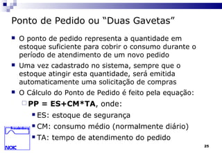 25
Ponto de Pedido ou “Duas Gavetas”
 O ponto de pedido representa a quantidade em
estoque suficiente para cobrir o consumo durante o
período de atendimento de um novo pedido
 Uma vez cadastrado no sistema, sempre que o
estoque atingir esta quantidade, será emitida
automaticamente uma solicitação de compras
 O Cálculo do Ponto de Pedido é feito pela equação:
 PP = ES+CM*TA, onde:
 ES: estoque de segurança
 CM: consumo médio (normalmente diário)
 TA: tempo de atendimento do pedido
 