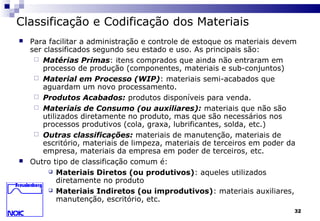 32
Classificação e Codificação dos Materiais
 Para facilitar a administração e controle de estoque os materiais devem
ser classificados segundo seu estado e uso. As principais são:
 Matérias Primas: itens comprados que ainda não entraram em
processo de produção (componentes, materiais e sub-conjuntos)
 Material em Processo (WIP): materiais semi-acabados que
aguardam um novo processamento.
 Produtos Acabados: produtos disponíveis para venda.
 Materiais de Consumo (ou auxiliares): materiais que não são
utilizados diretamente no produto, mas que são necessários nos
processos produtivos (cola, graxa, lubrificantes, solda, etc.)
 Outras classificações: materiais de manutenção, materiais de
escritório, materiais de limpeza, materiais de terceiros em poder da
empresa, materiais da empresa em poder de terceiros, etc.
 Outro tipo de classificação comum é:
 Materiais Diretos (ou produtivos): aqueles utilizados
diretamente no produto
 Materiais Indiretos (ou improdutivos): materiais auxiliares,
manutenção, escritório, etc.
 