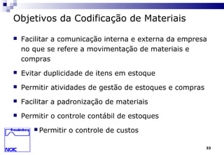 33
Objetivos da Codificação de Materiais
 Facilitar a comunicação interna e externa da empresa
no que se refere a movimentação de materiais e
compras
 Evitar duplicidade de itens em estoque
 Permitir atividades de gestão de estoques e compras
 Facilitar a padronização de materiais
 Permitir o controle contábil de estoques
 Permitir o controle de custos
 
