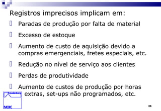 36
Registros imprecisos implicam em:
 Paradas de produção por falta de material
 Excesso de estoque
 Aumento de custo de aquisição devido a
compras emergenciais, fretes especiais, etc.
 Redução no nível de serviço aos clientes
 Perdas de produtividade
 Aumento de custos de produção por horas
extras, set-ups não programados, etc.
 