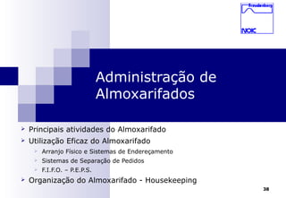 38
Administração de
Almoxarifados
 Principais atividades do Almoxarifado
 Utilização Eficaz do Almoxarifado
 Arranjo Físico e Sistemas de Endereçamento
 Sistemas de Separação de Pedidos
 F.I.F.O. – P.E.P.S.
 Organização do Almoxarifado - Housekeeping
 