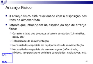 41
Arranjo Físico
 O arranjo físico está relacionado com a disposição dos
itens no almoxarifado
 Fatores que influenciam na escolha do tipo de arranjo
físico:
 Características dos produtos a serem estocados (dimensões,
peso, etc.)
 Intensidade de movimentação
 Necessidades especiais de equipamentos de movimentação
 Necessidades especiais de armazenagem (inflamáveis,
tóxicos, temperatura e umidade controladas, radioativos, etc.
 