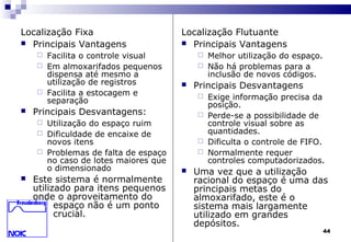 44
Localização Fixa
 Principais Vantagens
 Facilita o controle visual
 Em almoxarifados pequenos
dispensa até mesmo a
utilização de registros
 Facilita a estocagem e
separação
 Principais Desvantagens:
 Utilização do espaço ruim
 Dificuldade de encaixe de
novos itens
 Problemas de falta de espaço
no caso de lotes maiores que
o dimensionado
 Este sistema é normalmente
utilizado para itens pequenos
onde o aproveitamento do
espaço não é um ponto
crucial.
Localização Flutuante
 Principais Vantagens
 Melhor utilização do espaço.
 Não há problemas para a
inclusão de novos códigos.
 Principais Desvantagens
 Exige informação precisa da
posição.
 Perde-se a possibilidade de
controle visual sobre as
quantidades.
 Dificulta o controle de FIFO.
 Normalmente requer
controles computadorizados.
 Uma vez que a utilização
racional do espaço é uma das
principais metas do
almoxarifado, este é o
sistema mais largamente
utilizado em grandes
depósitos.
 