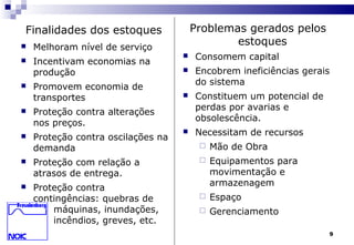 9
Finalidades dos estoques
 Melhoram nível de serviço
 Incentivam economias na
produção
 Promovem economia de
transportes
 Proteção contra alterações
nos preços.
 Proteção contra oscilações na
demanda
 Proteção com relação a
atrasos de entrega.
 Proteção contra
contingências: quebras de
máquinas, inundações,
incêndios, greves, etc.
Problemas gerados pelos
estoques
 Consomem capital
 Encobrem ineficiências gerais
do sistema
 Constituem um potencial de
perdas por avarias e
obsolescência.
 Necessitam de recursos
 Mão de Obra
 Equipamentos para
movimentação e
armazenagem
 Espaço
 Gerenciamento
 