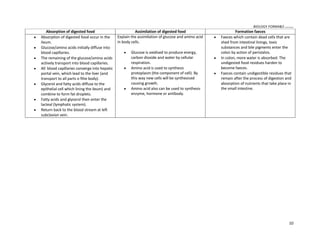 BIOLOGY FORM45 ikmal hafizah
10
Absorption of digested food Assimilation of digested food Formation faeces
y Absorption of digested food occur in the
ileum.
y Glucose/amino acids initially diffuse into
blood capillaries.
y The remaining of the glucose/amino acids
actively transport into blood capillaries.
y All blood capillaries converge into hepatic
portal vein, which lead to the liver (and
transport to all parts o fthe body).
y Glycerol and fatty acids diffuse to the
epithelial cell which lining the ileum) and
combine to form fat droplets.
y Fatty acids and glycerol then enter the
lacteal (lymphatic system).
y Return back to the blood stream at left
subclavian vein.
Explain the assimilation of glucose and amino acid
in body cells.
y Glucose is oxidised to produce energy,
carbon dioxide and water by cellular
respiration.
y Amino acid is used to synthesis
protoplasm (the component of cell). By
this way new cells will be synthesised
causing growth.
y Amino acid also can be used to synthesis
enzyme, hormone or antibody.
y Faeces which contain dead cells that are
shed from intestinal linings, toxic
substances and bile pigments enter the
colon by action of peristalsis.
y In colon, more water is absorbed. The
undigested food residues harden to
become faeces.
y Faeces contain undigestible residues that
remain after the process of digestion and
absorption of nutrients that take place in
the small intestine.
 