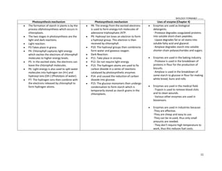 BIOLOGY FORM45 ikmal hafizah
11
Photosynthesis mechanism Photosynthesis mechanism Uses of enzyme (Chapter 4)
y The formation of starch in plants is by the
process ofphotosynthesis which occurs in
chloroplasts.
y The two stages in photosynthesis are the
light and dark reactions.
y Light reaction:
y P3:Takes place in grana.
y P4: Chlorophyll captures light energy
which excites the electrons of chlorophyll
molecules to higher energy levels.
y P5: In the excited state, the electrons can
leave the chlorophyll molecules.
y P6: Light energy is also used to split water
molecules into hydrogen ion (H+) and
hydroxyl ions (OH-) (Photolysis of water).
y P7: The hydrogen ions then combine with
the electrons released by chlorophyll to
form hydrogen atoms.
y P8: The energy from the excited electrons
is used to form energy-rich molecules of
adenosine triphosphate /ATP.
y P9: Hydroxyl ion loses an electron to form
a hydroxyl group. This electron is then
received by chlorophyll.
y P10: The hydroxyl groups then combineto
form water and gaseous oxygen.
y Dark Reaction:
y P11: Take place in stroma.
y P12: Do not require light energy.
y P13: The hydrogen atoms are used to fix
carbon dioxide in a series of reactions
catalysed by photosynthetic enzymes
y P14: and caused the reductionof carbon
dioxide into glucose.
y P15: The glucose monomers then undergo
condensation to form starch which is
temporarily stored as starch grains in the
chloroplasts.
y Enzymes are used as biological
detergents.
· Protease degrades coagulated proteins
into soluble short-chain peptides.
· Lipase degrades fat or oil stains into
soluble fatty acid and glycerol.
· Amylase degrades starch into soluble
shorter-chain polysaccharides and sugars.
y Enzymes are used in the baking industry.
· Protease is used in the breakdown of
proteins in flour for the production of
biscuits.
· Amylase is used in the breakdown of
some starch to glucose in flour for making
white bread, buns and rolls.
y Enzymes are used in the medical field.
· Trypsin is used to remove blood clots
and to clean wounds.
· Various other enzymes are used in
biosensors.
y Enzymes are used in industries because:
·They are effective.
·They are cheap and easy to use.
·They can be re-used, thus only small
amounts are needed.
· They don't require high temperature to
work, thus this reduces fuel costs.
 