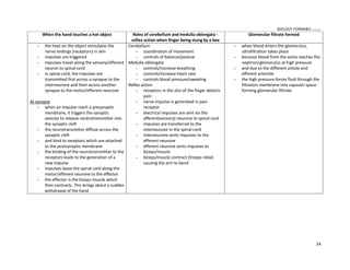 BIOLOGY FORM45 ikmal hafizah
24
When the hand touches a hot object Roles of cerebellum and medulla oblongata -
reflex action when finger being stung by a bee
Glomerular filtrate formed
 the heat on the object stimulates the
nerve endings (receptors) in skin
 impulses are triggered
 impulses travel along the sensory/afferent
neuron to spinal cord
 in spinal cord, the impulses are
transmitted first across a synapse to the
interneurone and then across another
synapse to the motor/efferent neurone
At synapse
 when an impulse reach a presynaptic
membrane, it triggers the synaptic
vesicles to release neutrotransmitter into
the synaptic cleft
 the neurotransmitter diffuse across the
synaptic cleft
 and bind to receptors which are attached
to the postsynaptic membrane
 the binding of the neurotransmitter to the
receptors leads to the generation of a
new impulse
 impulses leave the spinal cord along the
motor/efferent neurone to the effector
 the effector is the biceps muscle which
then contracts. This brings about a sudden
withdrawal of the hand
Cerebellum
 coordination of movement
 controls of balance/posture
Medulla oblongata
 controls/increase breathing
 controls/increase heart rate
 controls blood pressure/sweating
Reflex action
 receptors in the skin of the finger detects
pain
 nerve impulse is generated in pain
receptor
 electrical impulses are sent via the
afferent(sensory) neurone to spinal cord
 impulses are transferred to the
interneurone in the spinal cord
 interneurone sents impulses to the
efferent neurone
 efferent neurone sents impulses to
biceps/muscle
 biceps/muscle contract (triceps relax)
causing the arm to bend
 when blood enters the glomerulus,
ultrafiltration takes place
 because blood from the aorta reaches the
nephron/glomerulus at high pressure
 and due to the different artiole and
efferent arteriole
 the high pressure forces fluid through the
filtration membrane into capsular space
forming glomerular filtrate
 