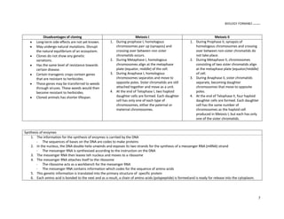 BIOLOGY FORM45 ikmal hafizah
7
Synthesis of enzymes
1. The information for the synthesis of enzymes is carriied by the DNA
- The sequences of bases on the DNA are codes to make proteins
2. In the nucleus, the DNA double helix unwinds and exposes its two strands for the synthesis of a messenger RNA (mRNA) strand
- The messenger RNA is synthesised according to the instruction on the DNA
3. The messenger RNA then leaves teh nucleus and moves to a ribosome
4. The messenger RNA attaches itself to the ribosome
- The ribosome acts as a workbench for the messenger RNA
- The messenger RNA contains information which codes for the sequence of amino acids
5. This genetic information is translated into the primary structure of specific protein
6. Each amino acid is bonded to the next and as a result, a chain of amino acids (polypeptide) is formedand is ready for release into the cytoplasm.
Disadvantages of cloning Meiosis I Meiosis II
y Long-term side effects are not yet known.
y May undergo natural mutations. Disrupt
the natural equilibrium of an ecosystem.
y Clones do not show any genetic
variations.
y Has the same level of resistance towards
certain disease.
y Certain transgenic crops contain genes
that are resistant to herbicides.
y These genes may be transferred to weeds
through viruses. These weeds would then
become resistant to herbicides.
y Cloned animals has shorter lifespan.
1. During prophase I, homologous
chromosomes pair up (synapsis) and
crossing over between non sister
chromatids occurs.
2. During Metaphase I, homologous
chromosomes align at the metaphase
plate (equator, middle) of the cell.
3. During Anaphase I, homologous
chromosomes separates and move to
opposite poles. Sister chromatids are still
attached together and move as a unit.
4. At the end of Telophase I, two haploid
daughter cells are formed. Each daughter
cell has only one of each type of
chromosomes, either the paternal or
maternal chromosomes.
1. During Prophase II, synapsis of
homologous chromosomes and crossing
over between non-sister chromatids do
not take place.
2. During Metaphase II, chromosomes
consisting of two sister chromatids align
at the metaphase plate (equator/middle)
of cell.
3. During Anaphase II, sister chromatids
separate, becoming daughter
chromosomes that move to opposite
poles.
4. At the end of Telophase II, four haploid
daughter cells are formed. Each daughter
cell has the same number of
chromosomes as the haploid cell
produced in Meiosis I, but each has only
one of the sister chromatids.
 