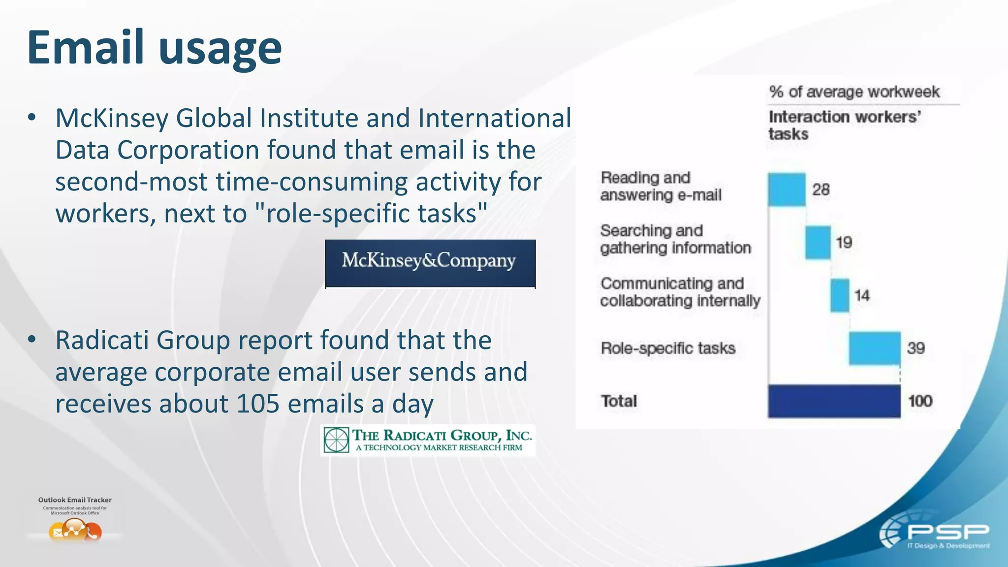 Email usage
• McKinsey Global Institute and International
Data Corporation found that email is the
second-most time-consuming activity for
workers, next to "role-specific tasks"
• Radicati Group report found that the
average corporate email user sends and
receives about 105 emails a day
 