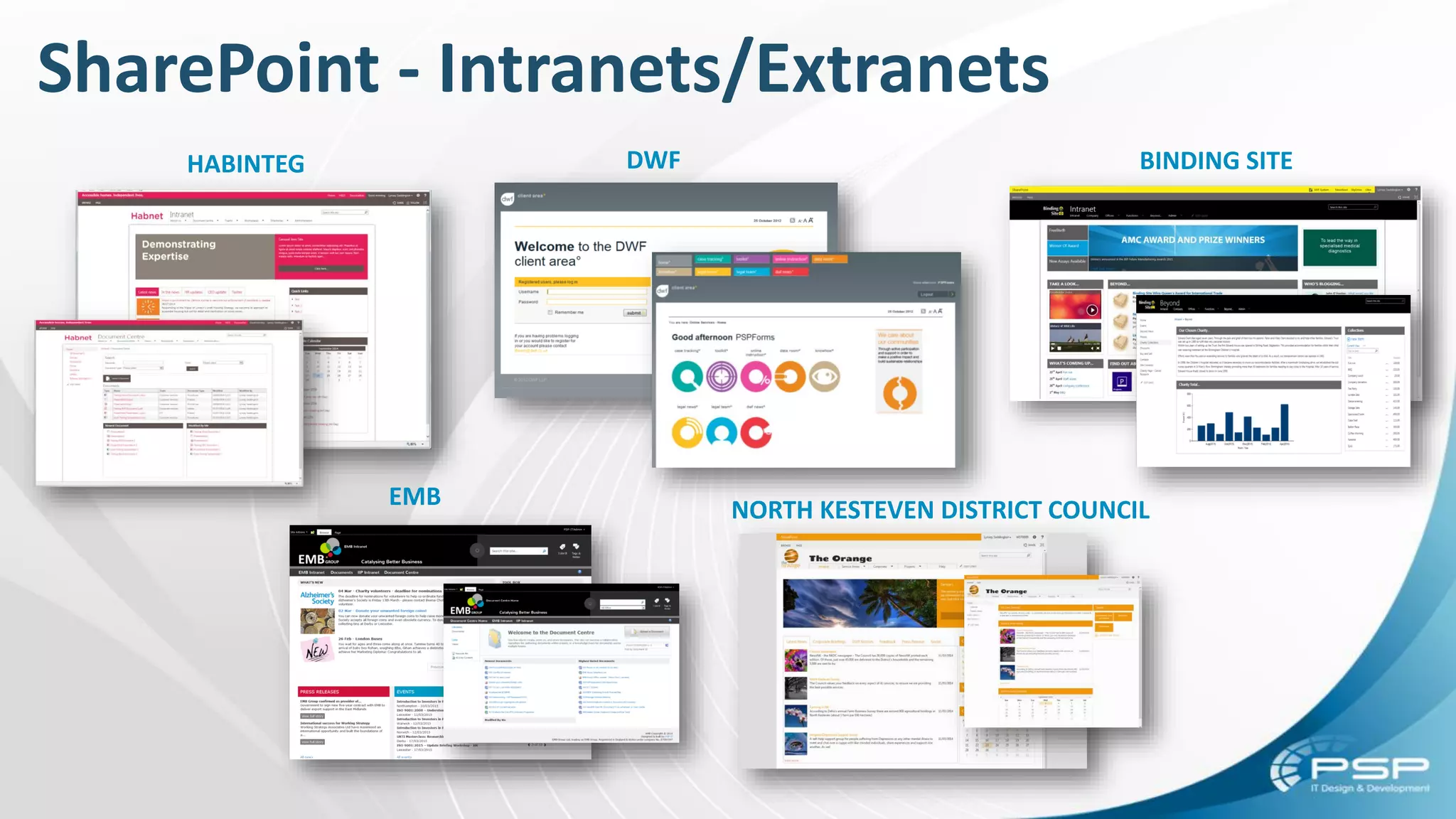SharePoint - Intranets/Extranets
HABINTEG DWF BINDING SITE
EMB NORTH KESTEVEN DISTRICT COUNCIL
 
