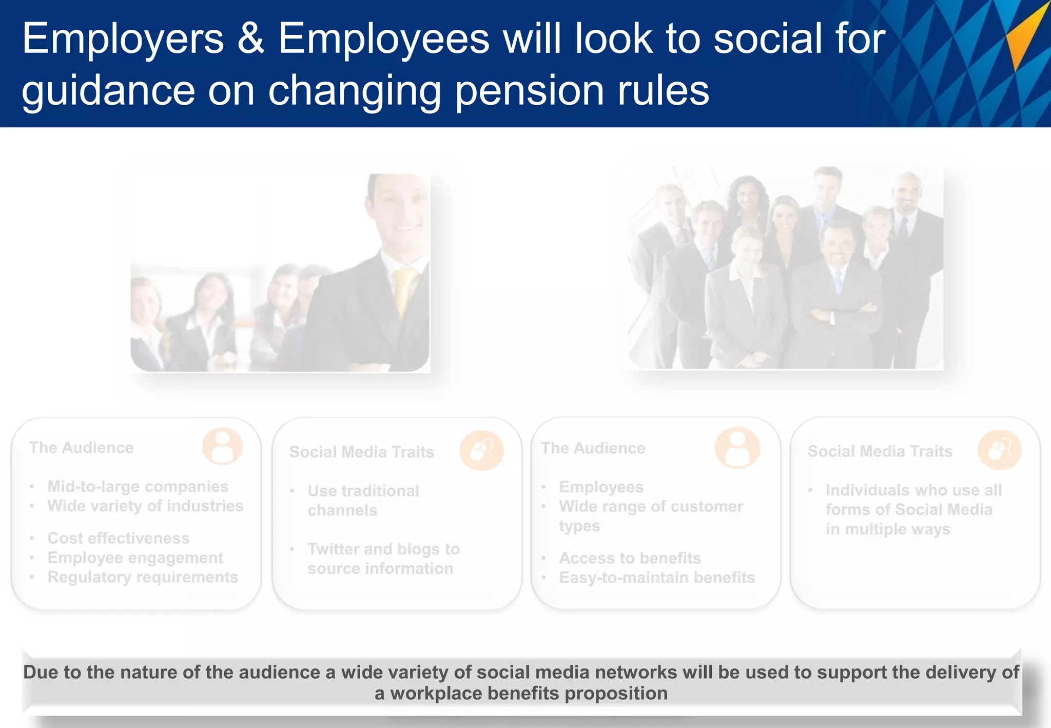 Employers & Employees will look to social for
guidance on changing pension rules




The Audience                   Social Media Traits        The Audience                  Social Media Traits

• Mid-to-large companies       • Use traditional          • Employees                   • Individuals who use all
• Wide variety of industries     channels                 • Wide range of customer        forms of Social Media
                                                            types                         in multiple ways
• Cost effectiveness
                               • Twitter and blogs to
• Employee engagement                                     • Access to benefits
                                 source information
• Regulatory requirements                                 • Easy-to-maintain benefits




Due to the nature of the audience a wide variety of social media networks will be used to support the delivery of
                                       a workplace benefits proposition
 