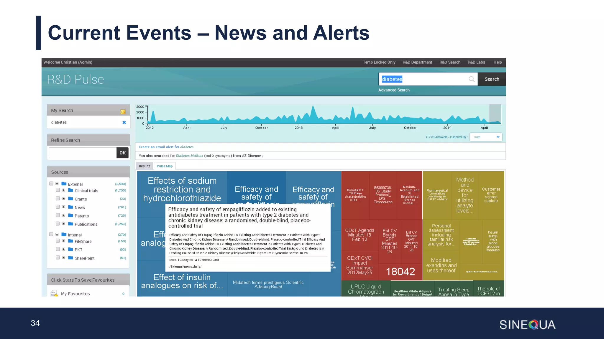 34
Current Events – News and Alerts
 