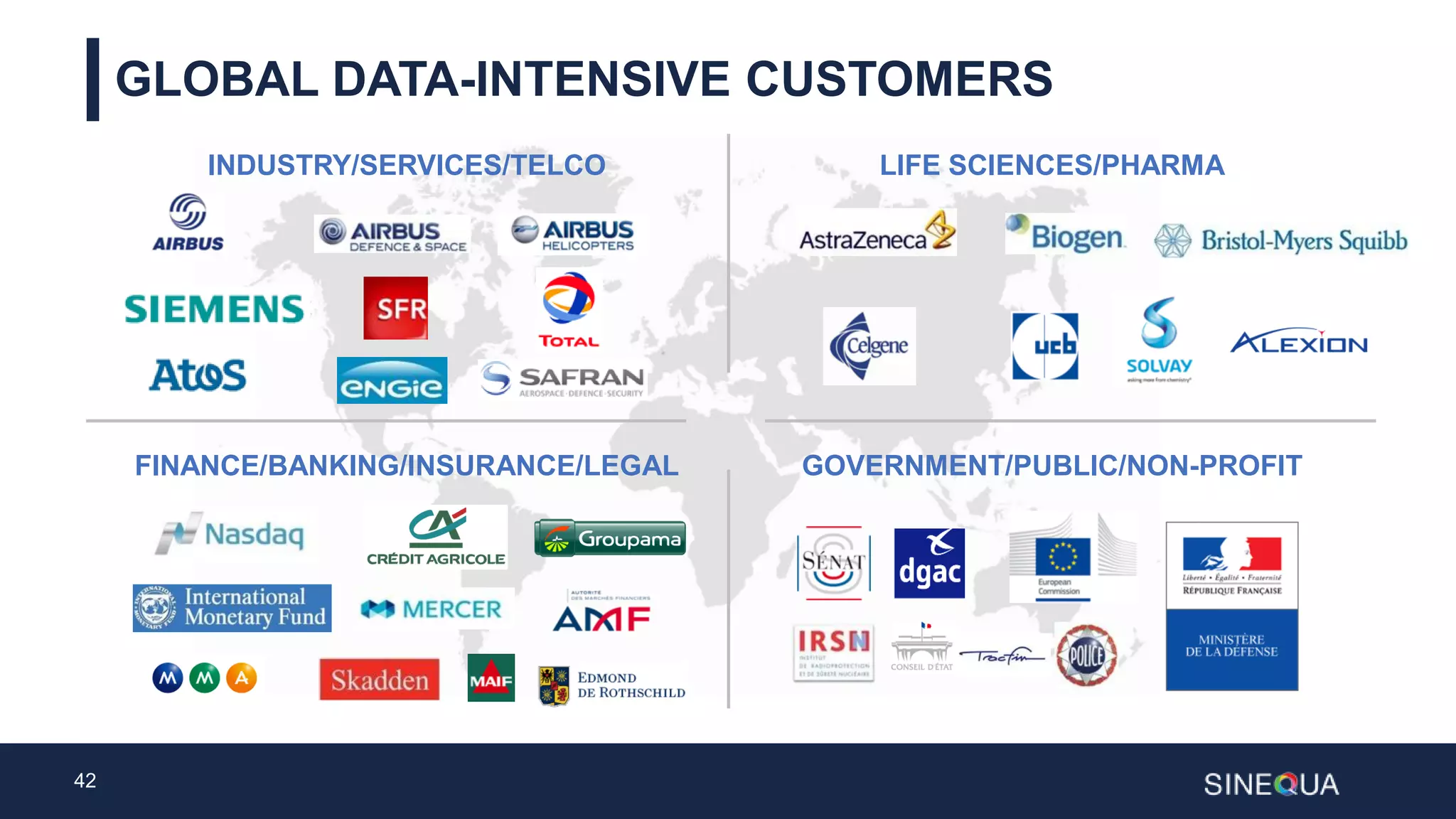 42
GLOBAL DATA-INTENSIVE CUSTOMERS
INDUSTRY/SERVICES/TELCO LIFE SCIENCES/PHARMA
FINANCE/BANKING/INSURANCE/LEGAL GOVERNMENT/PUBLIC/NON-PROFIT
 