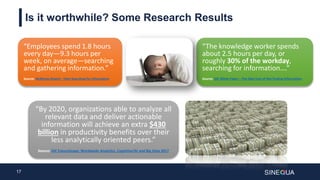 17
Is it worthwhile? Some Research Results
“By 2020, organizations able to analyze all
relevant data and deliver actionable
information will achieve an extra $430
billion in productivity benefits over their
less analytically oriented peers.”
Source: IDC FutureScape: Worldwide Analytics, Cognitive/AI and Big Data 2017
“The knowledge worker spends
about 2.5 hours per day, or
roughly 30% of the workday,
searching for information….”
Source: IDC White Paper – The High Cost of Not Finding Information
“Employees spend 1.8 hours
every day—9.3 hours per
week, on average—searching
and gathering information.”
Source: McKinsey Report - Time Searching for Information
 