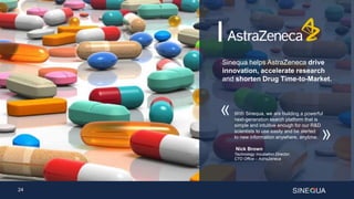 24
Sinequa helps AstraZeneca drive
innovation, accelerate research
and shorten Drug Time-to-Market.
With Sinequa, we are building a powerful
next-generation search platform that is
simple and intuitive enough for our R&D
scientists to use easily and be alerted
to new information anywhere, anytime.
Nick Brown
Technology Incubation Director,
CTO Office – AstraZeneca
«
»
 